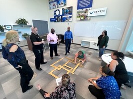 Business Impact Council Programs